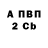 Первитин витя Hard 0.2